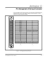 Предварительный просмотр 33 страницы Reliance electric S-ABS II Card Engineering Manual