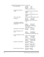 Предварительный просмотр 36 страницы Reliance electric S-ABS II Card Engineering Manual