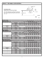 Preview for 18 page of Reliance Water Heaters N71120NE Instruction Manual