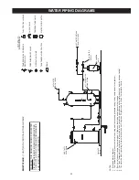 Preview for 35 page of Reliance Water Heaters N71120NE Instruction Manual