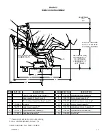 Preview for 15 page of Reliance FXM920 Installation And Operating Instrucitons