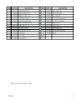 Preview for 19 page of Reliance FXM920 Installation And Operating Instrucitons