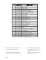 Preview for 25 page of Reliance FXM920 Installation And Operating Instrucitons