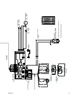 Preview for 29 page of Reliance FXM920 Installation And Operating Instrucitons