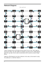 Preview for 6 page of Reliance Gsm Gateway Installer'S Manual