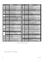 Preview for 24 page of Reliance HS 7000 Installation And  Operating Instructions, Owners Manual