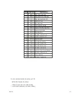 Preview for 41 page of Reliance HS 7000 Installation And  Operating Instructions, Owners Manual