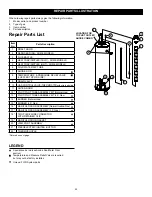 Предварительный просмотр 32 страницы Reliant FVIR GAS WATER HEATER Installation Instructions And Use & Care Manual