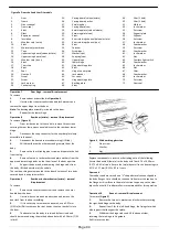 Предварительный просмотр 94 страницы Reliant Kitten Estate Workshop Manual