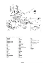 Предварительный просмотр 47 страницы Reliant Rebel 700 1967 Workshop Manual