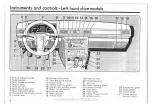 Предварительный просмотр 6 страницы Reliant Scimitar SS1 Owner'S Handbook Manual