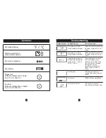 Preview for 6 page of ReliOn 144-107-000 Instruction Manual