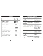 Preview for 12 page of ReliOn 144-107-000 Instruction Manual