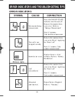 Preview for 16 page of ReliOn 6021REL Instruction Manual