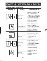 Preview for 38 page of ReliOn 6021REL Instruction Manual