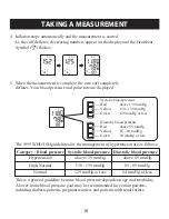 Preview for 18 page of ReliOn 7400REL Instruction Manual