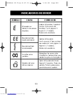 Preview for 49 page of ReliOn HEM-780REL Instruction Manual