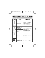 Предварительный просмотр 38 страницы ReliOn Intelli sense 7300REL Instruction Manual