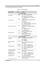 Preview for 24 page of ReliOn SS2280 User Manual