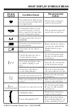 Preview for 7 page of ReliOn UA-787REL Instruction Manual