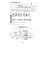 Preview for 8 page of Rell Healthcare MF32 User Manual