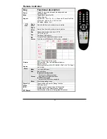 Preview for 11 page of Rell Healthcare MF32 User Manual