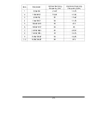 Preview for 25 page of Rell Healthcare MF32 User Manual