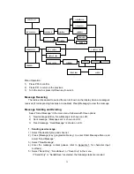 Предварительный просмотр 29 страницы RELM RBU800A Manual