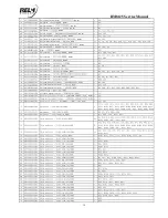 Preview for 20 page of RELM RM8125 Series Service Manual