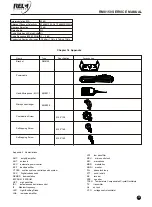 Preview for 40 page of RELM RM8150 Series Service Manual