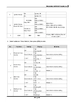 Preview for 34 page of RELM RMU800A Service Manual