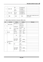 Preview for 35 page of RELM RMU800A Service Manual