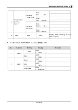 Preview for 36 page of RELM RMU800A Service Manual