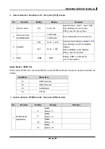 Preview for 47 page of RELM RMU800A Service Manual