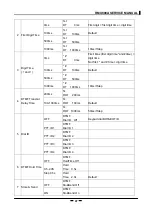 Preview for 48 page of RELM RMU800A Service Manual