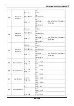 Preview for 57 page of RELM RMU800A Service Manual