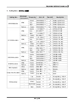 Preview for 75 page of RELM RMU800A Service Manual