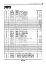 Preview for 105 page of RELM RMU800A Service Manual