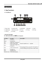 Preview for 125 page of RELM RMU800A Service Manual