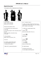 Предварительный просмотр 7 страницы RELM RP6500 User Manual