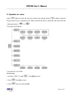 Предварительный просмотр 10 страницы RELM RP6500 User Manual