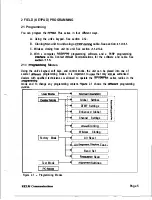 Preview for 7 page of RELM RPU499APIus Field Programming Manual