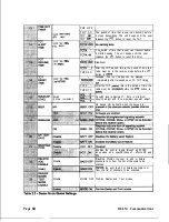 Preview for 12 page of RELM RPU499APIus Field Programming Manual