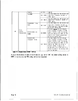 Preview for 16 page of RELM RPU499APIus Field Programming Manual