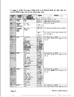 Preview for 18 page of RELM RPU499APIus Field Programming Manual