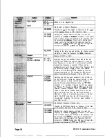 Preview for 20 page of RELM RPU499APIus Field Programming Manual