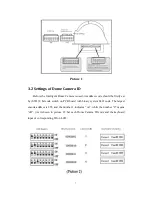 Предварительный просмотр 7 страницы Relong RL-CS-6420F User Manual