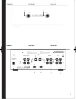 Preview for 4 page of Reloop ACCESS.2 USB Operation Manual