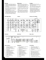 Предварительный просмотр 4 страницы Reloop ACCESS.4 Operation Manual