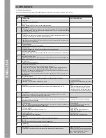 Preview for 14 page of Reloop Beatpad Instruction Manual